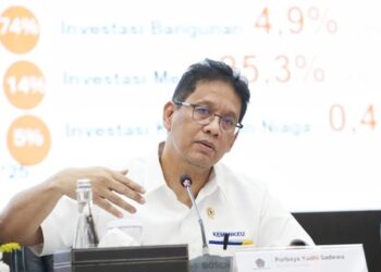 Menteri Keuangan Purbaya Ungkap Aduan Warga: Dari Dugaan Suap Kontainer Batam hingga Pegawai Pajak Datangi Wajib Pajak Subuh